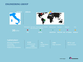 Business Integration
Consulting
Outsourcing
Products and solutions
A global player
1,000
large accounts
30cities
8,100
professionals
877.5 mn€
total revenues
+ 3,000
external resources
9%
market share
in Italy
ABROADIN ITALY
Wilmington
USA BRAZIL ARGENTINA BELGIUM
BrusselsBuenos AiresSãu Paulo / Rio de Janeiro / Recife
Belo Horizonte / Curitiba
REP. OF SERBIA
Belgrade
NORWAY
Oslo
www.eng.it
ENGINEERING GROUP
 