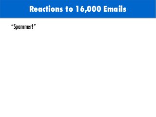 Reactions to 16,000 Emails
“Spammer!”
 