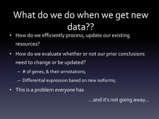 What do we do when we get new
data??
• How do we efficiently process, update our existing
resources?
• How do we evaluate ...