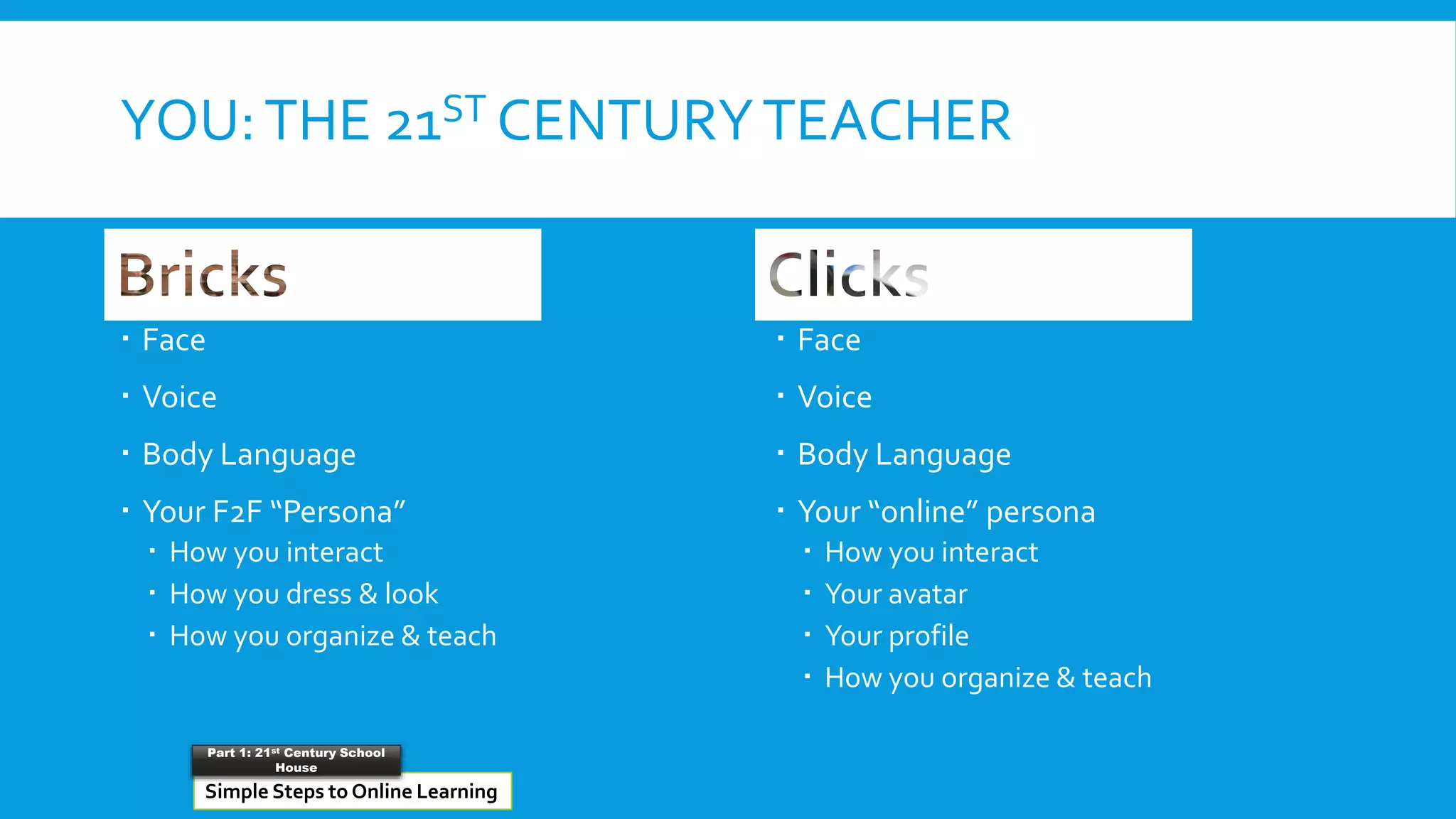 YOU:THE 21ST CENTURYTEACHER
 Face
 Voice
 Body Language
 Your F2F “Persona”
 How you interact
 How you dress & look
 How you organize & teach
 Face
 Voice
 Body Language
 Your “online” persona
 How you interact
 Your avatar
 Your profile
 How you organize & teach
Simple Steps to Online Learning
Part 1: 21st Century School
House
 