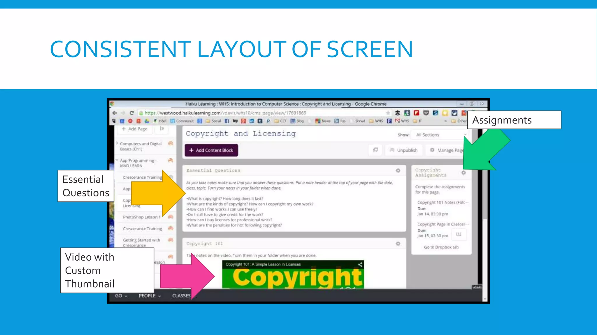 CONSISTENT LAYOUT OF SCREEN
Essential
Questions
Video with
Custom
Thumbnail
Assignments
 