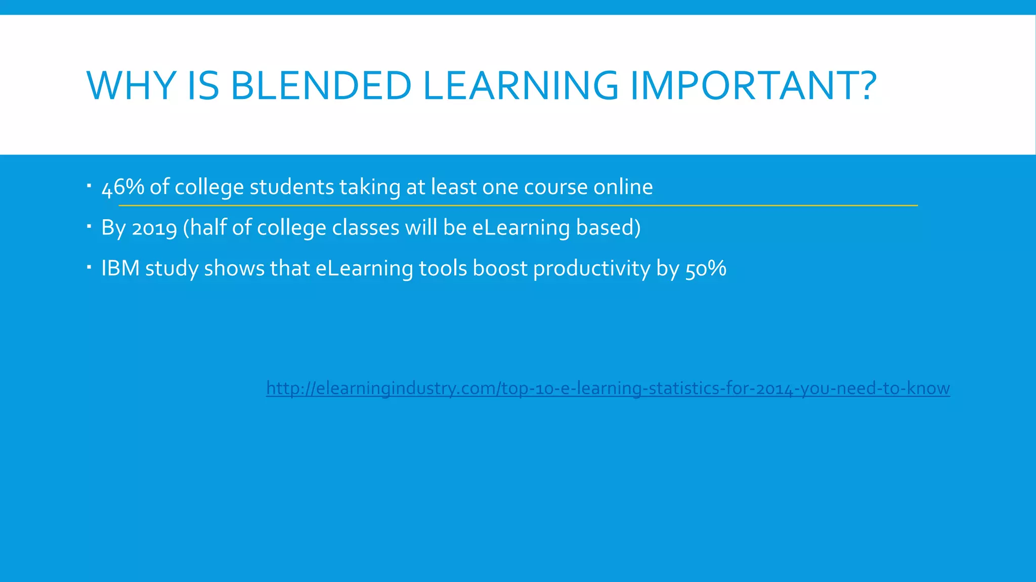 WHY IS BLENDED LEARNING IMPORTANT?
 46% of college students taking at least one course online
 By 2019 (half of college classes will be eLearning based)
 IBM study shows that eLearning tools boost productivity by 50%
http://elearningindustry.com/top-10-e-learning-statistics-for-2014-you-need-to-know
 