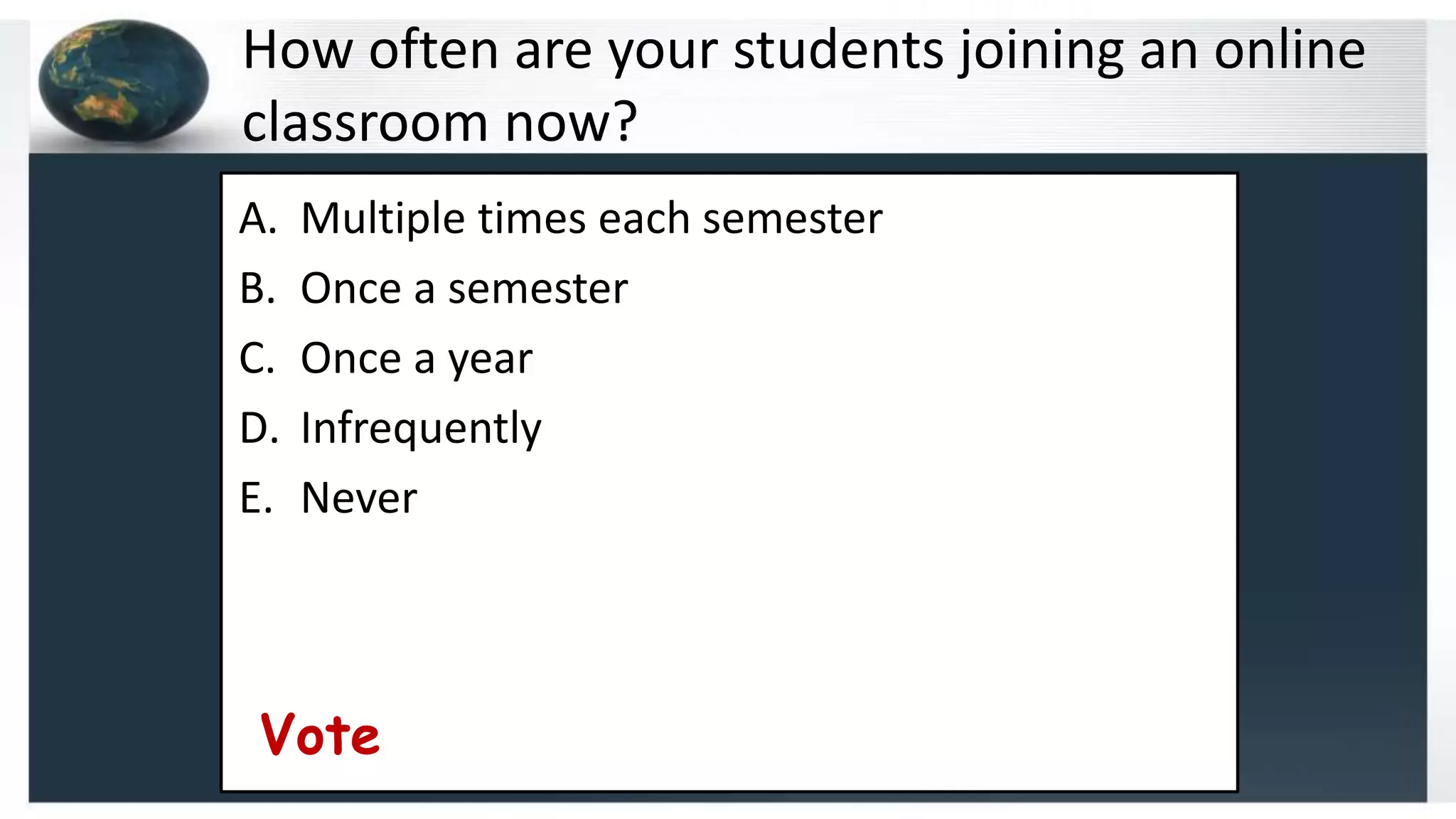 How often are your students joining an online
classroom now?
Vote
A. Multiple times each semester
B. Once a semester
C. Once a year
D. Infrequently
E. Never
 