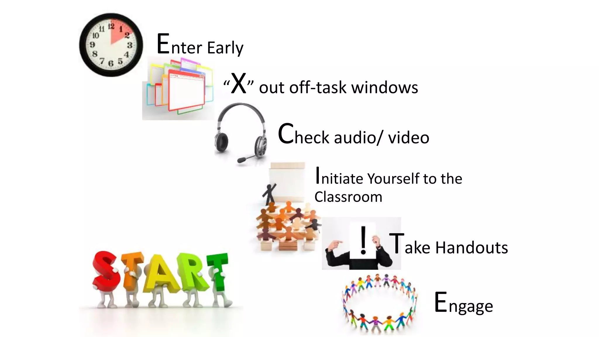 Enter Early
“X” out off-task windows
Check audio/ video
Initiate Yourself to the
Classroom
Take Handouts
Engage
 