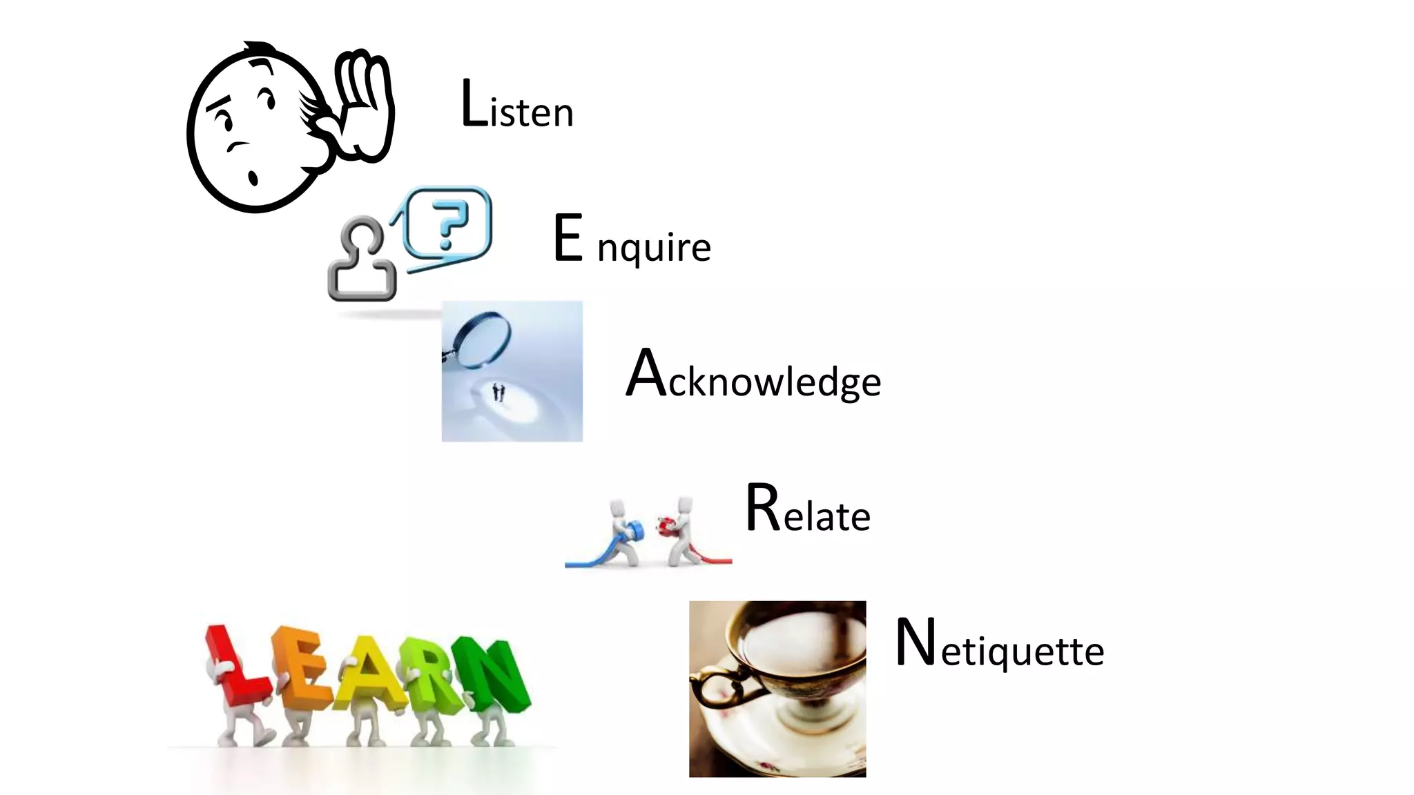 Listen
Enquire
Acknowledge
Relate
Netiquette
 