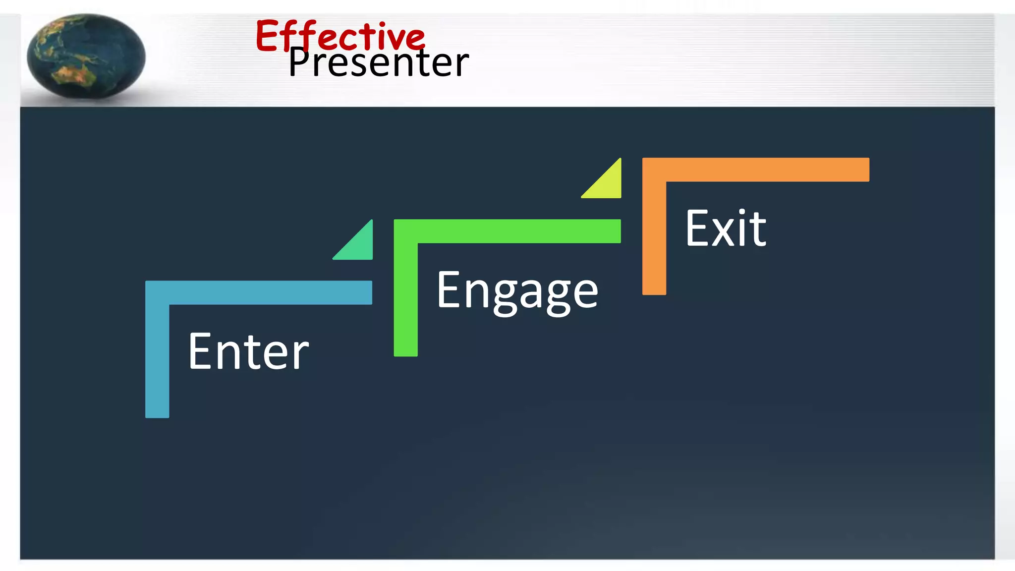 Presenter
Enter
Engage
Exit
Effective
 