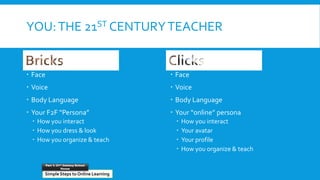 YOU:THE 21ST CENTURYTEACHER
 Face
 Voice
 Body Language
 Your F2F “Persona”
 How you interact
 How you dress & look
 How you organize & teach
 Face
 Voice
 Body Language
 Your “online” persona
 How you interact
 Your avatar
 Your profile
 How you organize & teach
Simple Steps to Online Learning
Part 1: 21st Century School
House
 