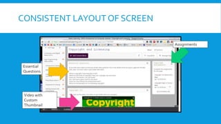 CONSISTENT LAYOUT OF SCREEN
Essential
Questions
Video with
Custom
Thumbnail
Assignments
 