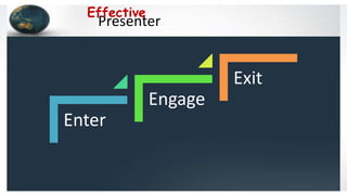 Presenter
Enter
Engage
Exit
Effective
 