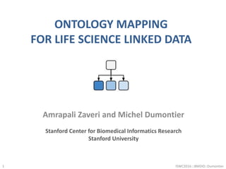 ONTOLOGY MAPPING
FOR LIFE SCIENCE LINKED DATA
ISWC2016:::BMDID::Dumontier1
Amrapali Zaveri and Michel Dumontier
Stanford Center for Biomedical Informatics Research
Stanford University
 