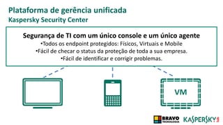 Plataforma de gerência unificada
Kaspersky Security Center
Segurança de TI com um único console e um único agente
•Todos os endpoint protegidos: Físicos, Virtuais e Mobile
•Fácil de checar o status da proteção de toda a sua empresa.
•Fácil de identificar e corrigir problemas.
 