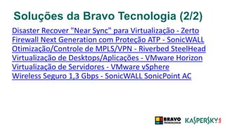 Soluções da Bravo Tecnologia (2/2)
Disaster Recover "Near Sync" para Virtualização - Zerto
Firewall Next Generation com Proteção ATP - SonicWALL
Otimização/Controle de MPLS/VPN - Riverbed SteelHead
Virtualização de Desktops/Aplicações - VMware Horizon
Virtualização de Servidores - VMware vSphere
Wireless Seguro 1,3 Gbps - SonicWALL SonicPoint AC
 