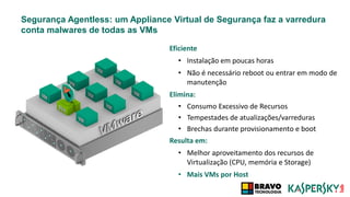 Eficiente
• Instalação em poucas horas
• Não é necessário reboot ou entrar em modo de
manutenção
Elimina:
• Consumo Excessivo de Recursos
• Tempestades de atualizações/varreduras
• Brechas durante provisionamento e boot
Resulta em:
• Melhor aproveitamento dos recursos de
Virtualização (CPU, memória e Storage)
• Mais VMs por Host
Segurança Agentless: um Appliance Virtual de Segurança faz a varredura
conta malwares de todas as VMs
 