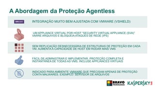 A Abordagem da Proteção Agentless
INTEGRAÇÃO MUITO BEM AJUSTADA COM VMWARE (VSHIELD)
UM APPLIANCE VIRTUAL POR HOST “SECURITY VIRTUAL APPLIANCE (SVA)”
VARRE ARQUIVOS E BLOQUEIA ATAQUES DE REDE (IPS)
FÁCIL DE ADMINISTRAR E IMPLEMENTAR. PROTEÇÃO COMPLETA E
INSTANTÂNEA DE TODAS AS VMS, INCLUSE APPLIANCES VIRTUAIS
SEM REPLICAÇÃO DESNECESSÁRIA DE ESTRUTURAS DE PROTEÇÃO EM CADA
VM. AUMENTA A CAPACIDADE DE HOST EM RODAR MAIS VMS
INDICADO PARA AMBIENTE VMWARE QUE PRECISAM APENAS DE PROTEÇÃO
CONTA MALWARES. EXEMPLO: SERVIDOR DE ARQUIVOS
 