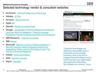 © 2016 IBM Corporation
IBM Market Development & Insights
Note: This report is based on internal IBM analysis and is not meant to be a statement of direction by IBM nor is IBM committing to any particular technology or solution.
Selected technology vendor & consultant websites
14 04March2016 HorizonWatch Trend Report: Cognitive Computing (External Version)
 Accenture: Artificial Intelligence coming of age
 Alibaba: DT PAI
 Amazon: Mechanical Turk
 Apple Siri
 Deloitte: Deloitte University Press
 Google: Google Now / Artificial Intelligence and Machine
Learning / Machine Intelligence / Natural Language
Processing / Human-Computer Interaction and Visualization
 IBM Research: Cognitive Computing
 IBM Watson
 Microsoft: Machine Learning / Artificial Intelligence /
Machine Learning, Natural Language Systems and
Applications / Deep Learning Technology Center / Top
Authors in Artificial Intelligence
 Oracle: Advanced Analytics
 SAS: Machine Learning
 Wipro: HOLMES
IBM Research: Cognitive Computing
“Cognitive technologies are
delivering measurable value to
enterprises across multiple
industries. Now is the time to
engage these technologies and to
frame how best your organization
will capture the value these
technologies are creating.” Deloitte
 