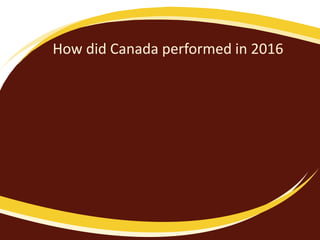 How did Canada performed in 2016
 