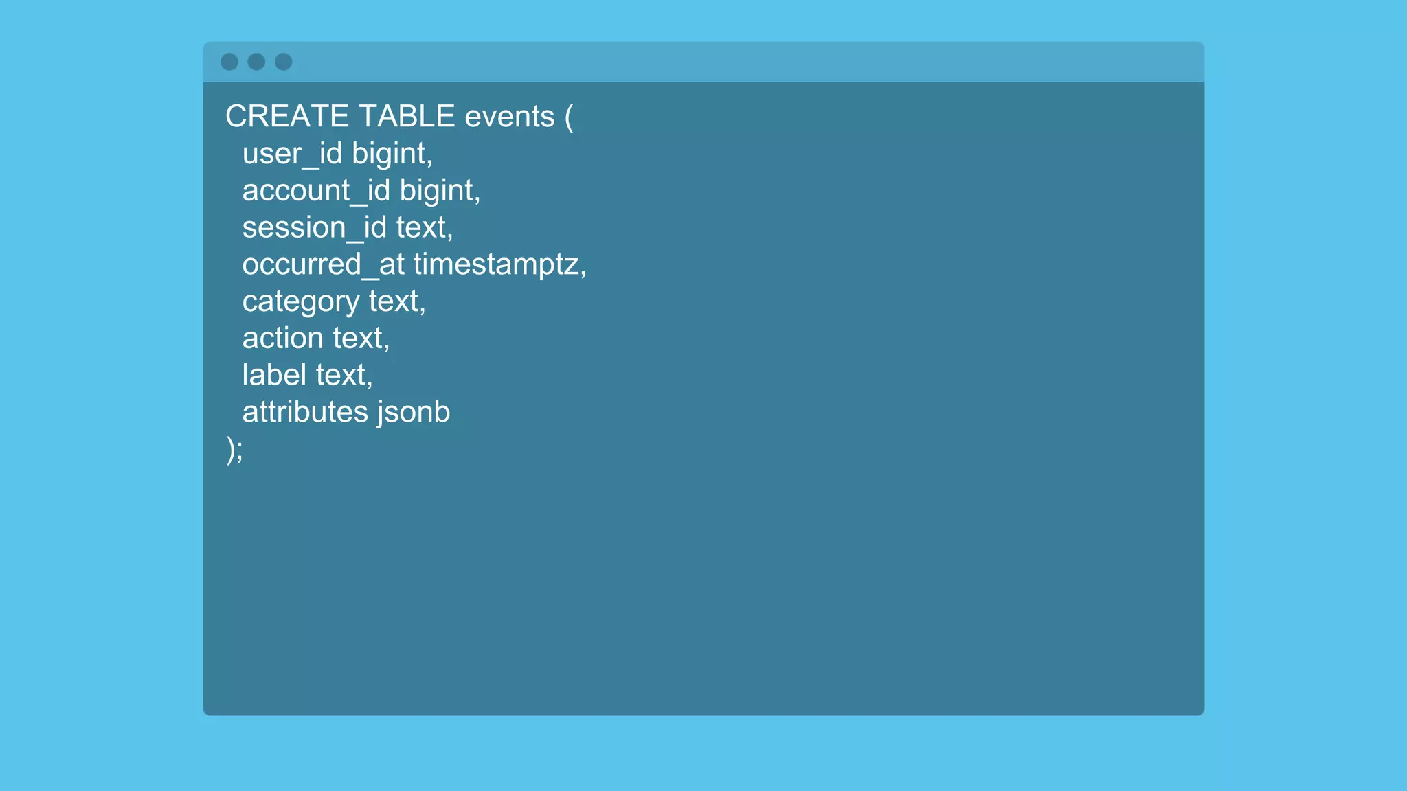 CREATE TABLE events (
user_id bigint,
account_id bigint,
session_id text,
occurred_at timestamptz,
category text,
action text,
label text,
attributes jsonb
);
 