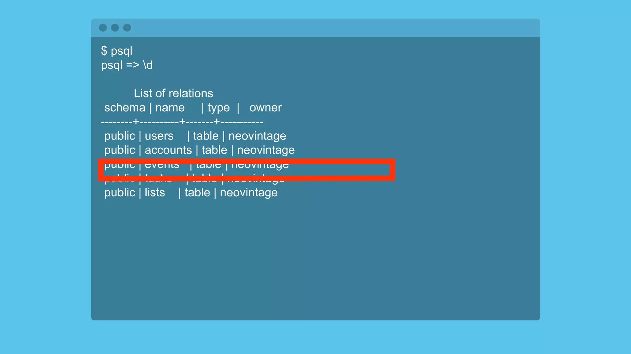 $ psql
psql => d
List of relations
schema | name | type | owner
--------+----------+-------+-----------
public | users | table | neovintage
public | accounts | table | neovintage
public | events | table | neovintage
public | tasks | table | neovintage
public | lists | table | neovintage
 