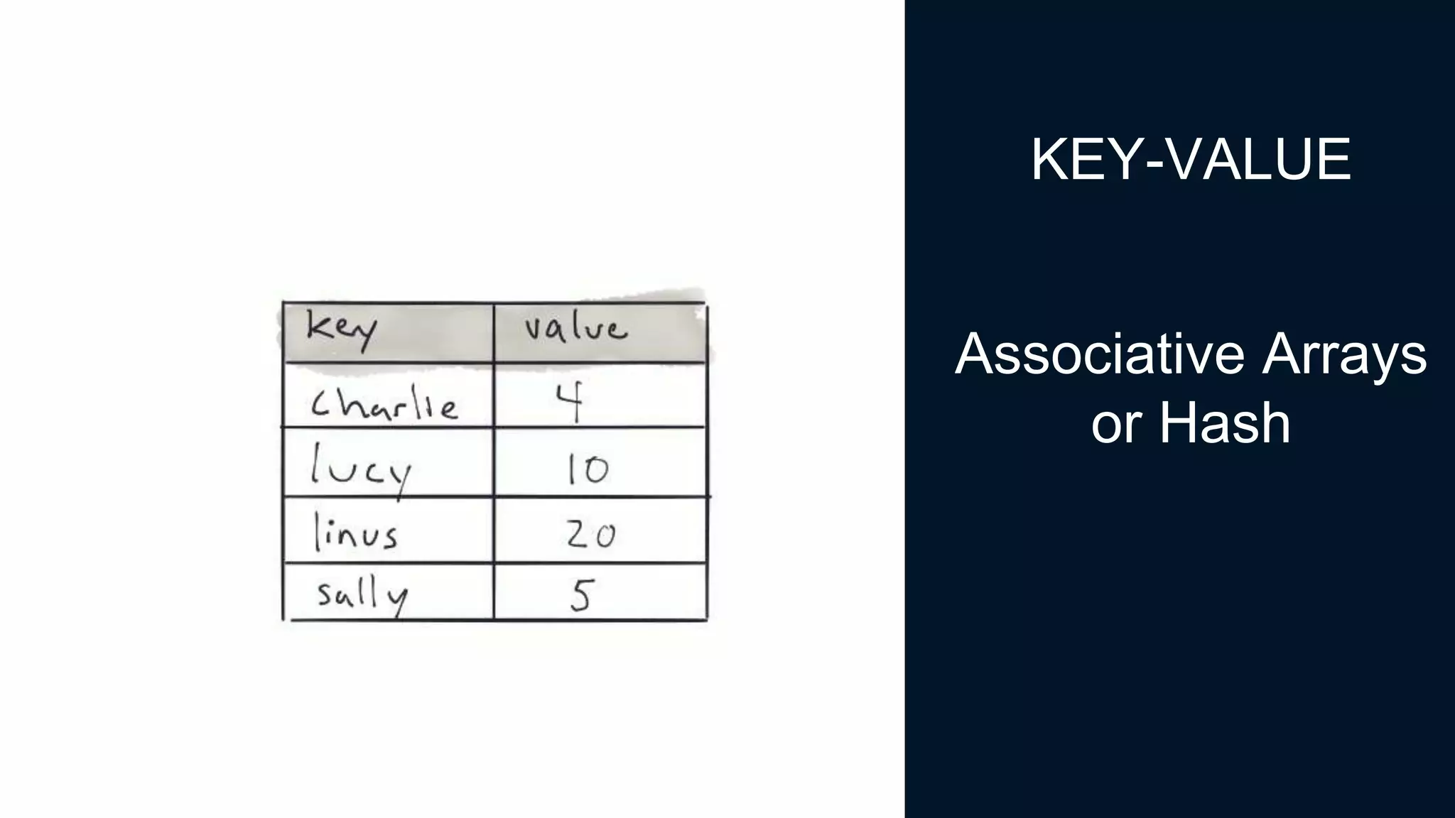 Associative Arrays
or Hash
KEY-VALUE
 