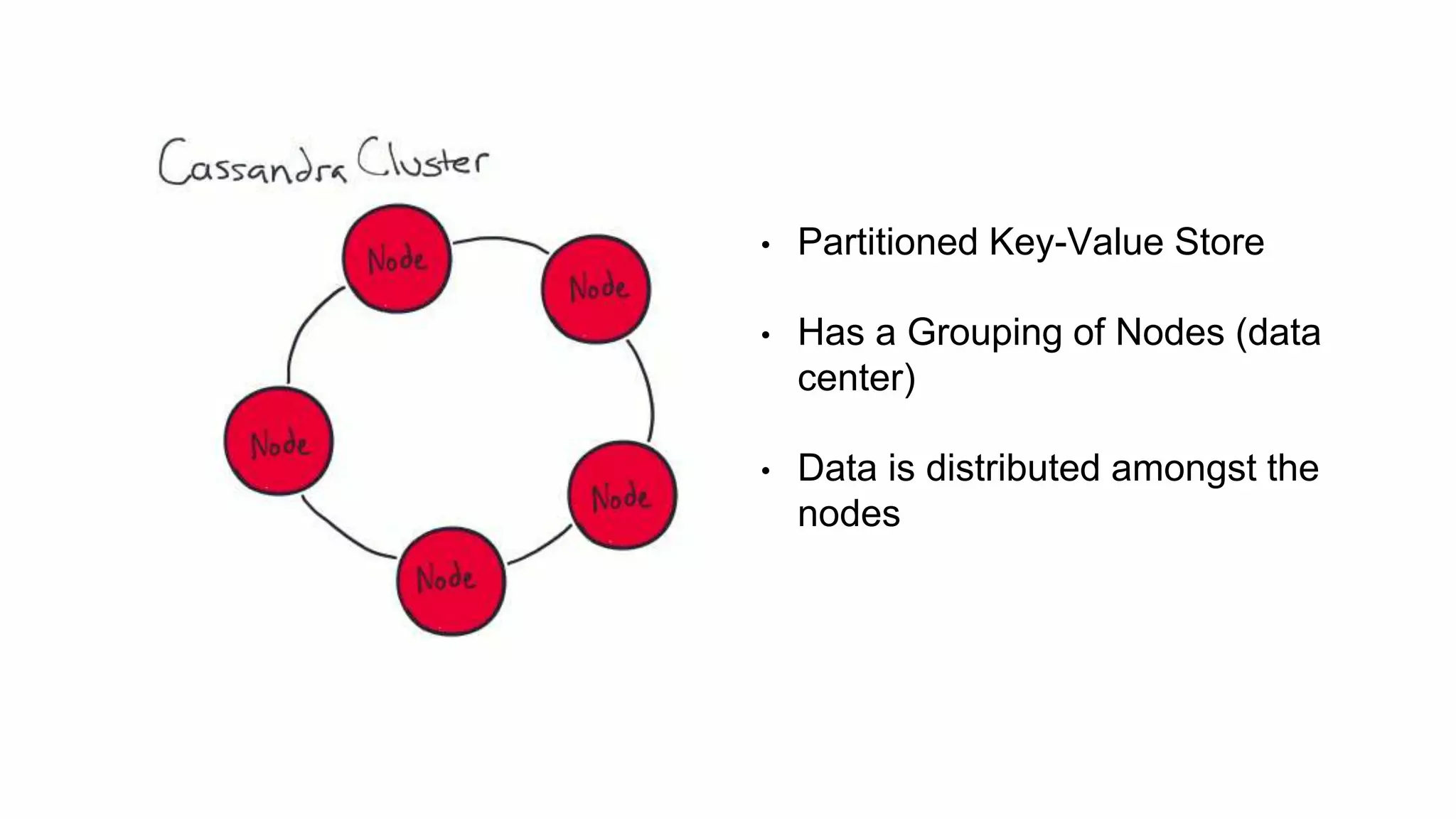 • Partitioned Key-Value Store
• Has a Grouping of Nodes (data
center)
• Data is distributed amongst the
nodes
 