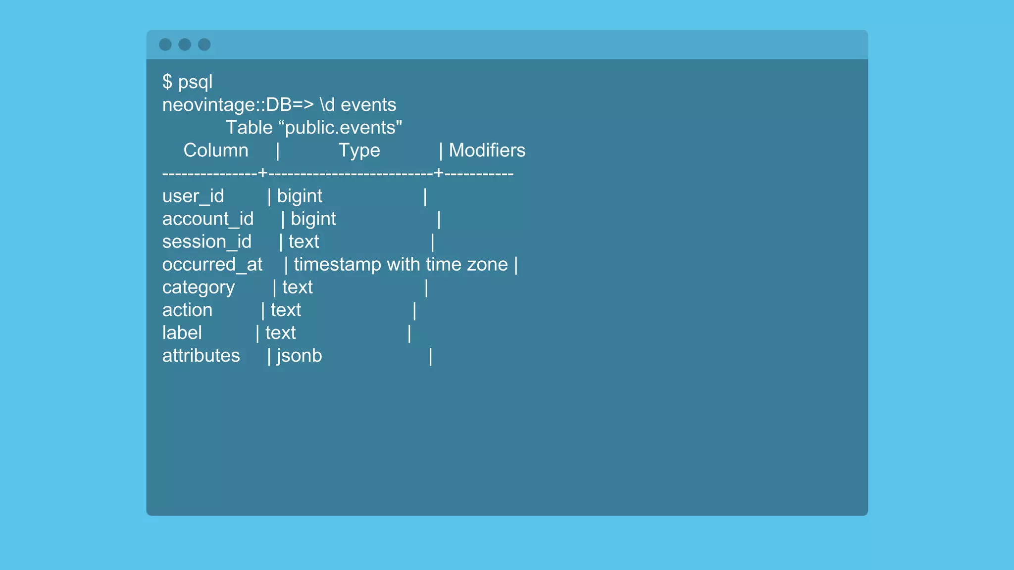 $ psql
neovintage::DB=> d events
Table “public.events"
Column | Type | Modifiers
---------------+--------------------------+-----------
user_id | bigint |
account_id | bigint |
session_id | text |
occurred_at | timestamp with time zone |
category | text |
action | text |
label | text |
attributes | jsonb |
 