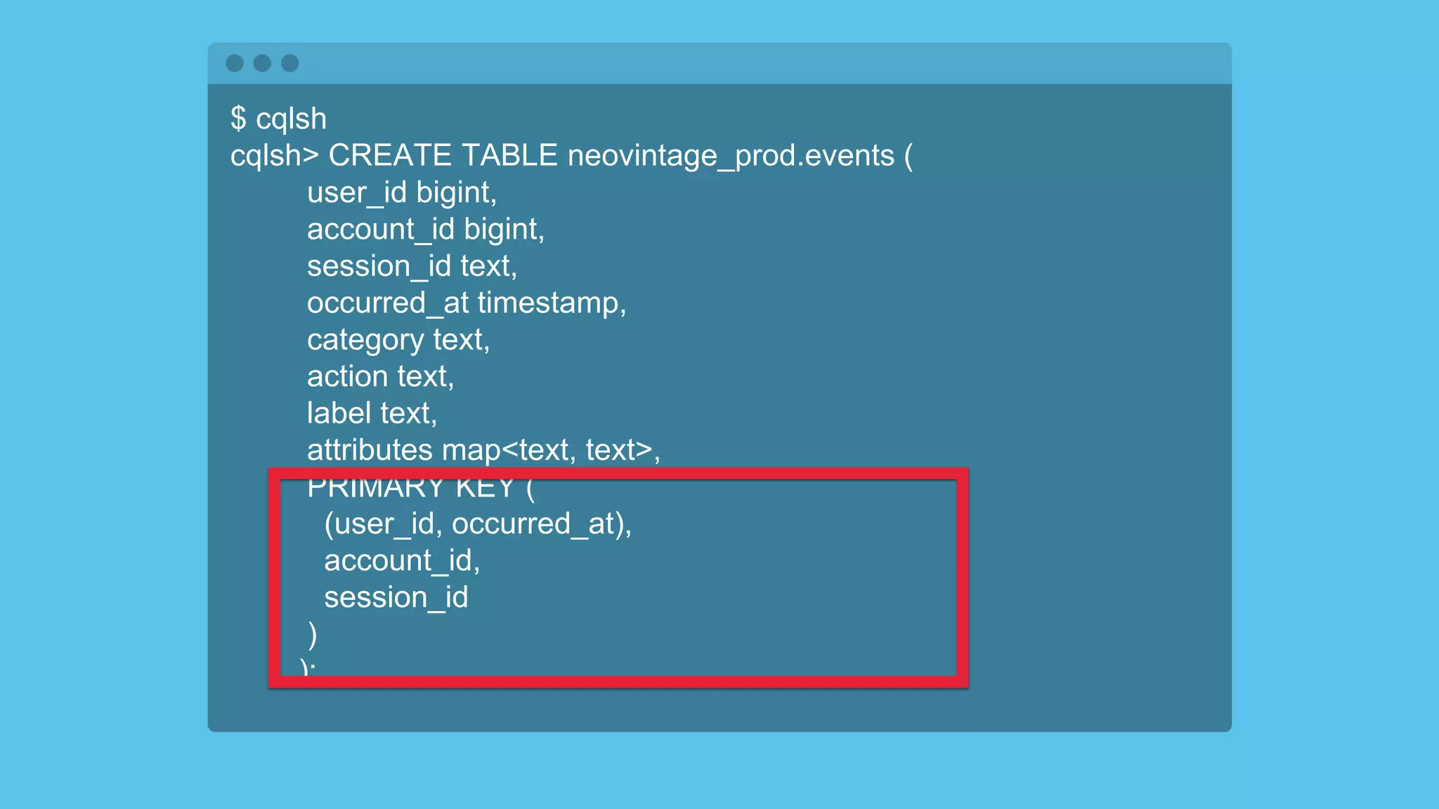$ cqlsh
cqlsh> CREATE TABLE neovintage_prod.events (
user_id bigint,
account_id bigint,
session_id text,
occurred_at timestamp,
category text,
action text,
label text,
attributes map<text, text>,
PRIMARY KEY (
(user_id, occurred_at),
account_id,
session_id
)
);
 