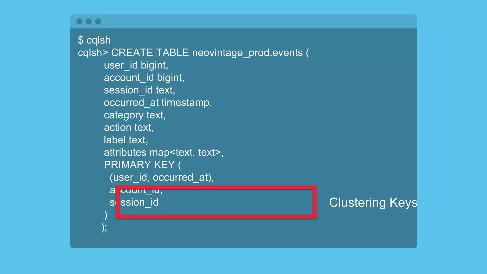 $ cqlsh
cqlsh> CREATE TABLE neovintage_prod.events (
user_id bigint,
account_id bigint,
session_id text,
occurred_at timestamp,
category text,
action text,
label text,
attributes map<text, text>,
PRIMARY KEY (
(user_id, occurred_at),
account_id,
session_id
)
);
Clustering Keys
 