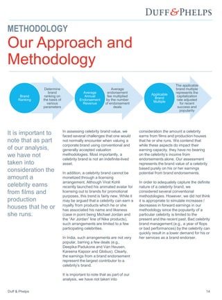 Duff & Phelps 14
METHODOLOGY
Our Approach and
Methodology
In assessing celebrity brand value, we
faced several challenges that one would
not normally encounter when valuing a
corporate brand using conventional and
generally accepted valuation
methodologies. Most importantly, a
celebrity brand is not an indefinite-lived
asset.
In addition, a celebrity brand cannot be
monetized through a licensing
arrangement. Although Virat Kohli
recently launched his animated avatar for
licensing out to brands for promotional
purposes, this trend is fairly new. While it
may be argued that a celebrity can earn a
royalty from products which he or she
has associated his name and likeness
(case in point being Michael Jordan and
the “Air Jordan” line of Nike products),
such arrangements are limited to a few
participating celebrities.
In India, such arrangements are not very
popular, barring a few deals (e.g.,
Deepika Padukone and Van Heusen,
Kareena Kapoor and Globus). Clearly,
the earnings from a brand endorsement
represent the largest contributor to a
celebrity’s brand.
It is important to note that as part of our
analysis, we have not taken into
consideration the amount a celebrity
earns from films and production houses
that he or she runs. We contend that
while these aspects do impact their
earning capacity, they have no bearing
on the celebrity’s income from
endorsements alone. Our assessment
represents the brand value of a celebrity
based purely on his or her earnings
potential from brand endorsements.
In order to adequately capture the definite
nature of a celebrity brand, we
considered several conventional
methodologies. However, we did not think
it is appropriate to simulate increases /
decreases in forward earnings in our
methodology since the popularity of a
particular celebrity is limited to the
present and the recent past. Bad celebrity
brand management (e.g., a year of flops
or bad performances) by the celebrity can
quickly result in a lower demand for his or
her services as a brand endorser.
It is important to
note that as part
of our analysis,
we have not
taken into
consideration the
amount a
celebrity earns
from films and
production
houses that he or
she runs.
Determine
brand
ranking on
the basis of
various
parameters
Brand
Ranking
Average
endorsement
fee multiplied
by the number
of endorsement
deals
Average
Annual
Endorsement
Revenue
The applicable
brand multiple
represents the
capitalization
rate adjusted
for recent
success and
popularity
Applicable
Brand
Multiple
 