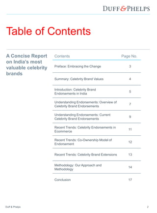 Duff & Phelps 2
Table of Contents
Contents Page No.
Preface: Embracing the Change 3
Summary: Celebrity Brand Values 4
Introduction: Celebrity Brand
Endorsements in India
5
Understanding Endorsements: Overview of
Celebrity Brand Endorsements
7
Understanding Endorsements: Current
Celebrity Brand Endorsements
9
Recent Trends: Celebrity Endorsements in
Ecommerce
11
Recent Trends: Co-Ownership Model of
Endorsement
12
Recent Trends: Celebrity Brand Extensions 13
Methodology: Our Approach and
Methodology
14
Conclusion 17
A Concise Report
on India’s most
valuable celebrity
brands
 
