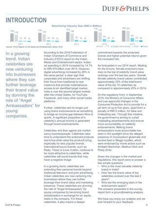 139 150 163 176 189
116 125 136
155
181
15 22 30 44 60
18 18 19 22 2412 13 15 17 20
2011 2012 2013 2014 2015
Advertising Industry Size (INR in Billion)
Print TV Digital Advertising OOH Radio
Duff & Phelps 6
INTRODUCTION
According to the 2016 Federation of
Indian Chambers of Commerce and
Industry (FICCI) report on the Indian
Media and Entertainment sector, Indian
ad spending in 2015 increased by 14.7%
to INR 475 billion over 2014. However,
digital advertising increased by 38% in
the same period, a clear sign that
corporates and advertisers are shifting
their focus from traditional to new
mediums that provide instantaneous
access to an identified target market.
India is now the second largest market,
after the United States, for YouTube,
Facebook, and many other social media
platforms.
Further, celebrities are no longer just
using brand endorsements as something
to bridge an income gap between films or
sports. A significant proportion of a
celebrity’s annual income is generated
through brand endorsements.
Celebrities and their agents are market
savvy businesspeople. Celebrities take
time to understand the endorsed products
and know what value the products bring,
especially for less popular brands.
International luxury brands, such as
Rado, Tissot or Louis Vuitton, continue to
be more attractive to celebrities, while
celebrities will avoid brands that may
have a negative image.
In a growing trend, celebrities are
extending their personal brands beyond
traditional television and print advertising.
Indian celebrities are now venturing into
businesses where they can further
leverage their brand value and marketing
presence. These celebrities are donning
the role of “Angel Ambassadors” for
young companies by becoming brand
ambassadors in exchange for an equity
stake in the company. For these
celebrities, it also means a deeper
commitment towards the endorsed
brands and higher potential returns given
the increased risk.
As forecasted in our 2014 report, Waiting
for the Encore, female endorsers have
risen to the top of celebrity brand value
rankings over the last two years. Overall,
female celebrity brand values contributed
approximately 32% of the total brand
value of the top 15 celebrities as
compared to approximately 20% in 2014.
On the regulatory front, in September
2016, the Ministry of Consumer Affairs
and Law approved changes in the
Consumer Protection Act to provide for a
jail term of up to five years, apart from a
penalty of INR 5 million, for false and
misleading ads. Through this initiative,
the government is aiming to curtail
misleading advertisements and ensure
more accountability on celebrity
endorsements. Making brand
ambassadors more accountable has
been in the spotlight since the alleged
presence of monosodium glutamate and
excess lead in Maggi noodles, which
were endorsed by movie actors such as
Amitabh Bachchan, Madhuri Dixit and
Preity Zinta.
Given the changes in the market and
regulations, this report aims to answer a
few simple questions.
• Who is the most valuable celebrity
brand in India?
• How has the brand value of top
celebrities evolved over the last 2
years?
• Who are the emerging stars in the
endorsement space?
The answers presented in this survey
report form a groundbreaking analysis.
We hope you enjoy our analysis and we
look forward to your feedback.
In a growing
trend, Indian
celebrities are
now venturing
into businesses
where they can
further leverage
their brand value
by donning the
role of “Angel
Ambassadors” for
young
companies.
Source: FICCI Report on the Media and Entertainment Sector 2016
 