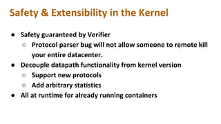 ●
○
●
○
○
●
 