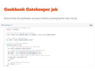 Cookbook Gatekeeper job
Ensure that all cookbooks are green before packaging the uber .tar.gz
 