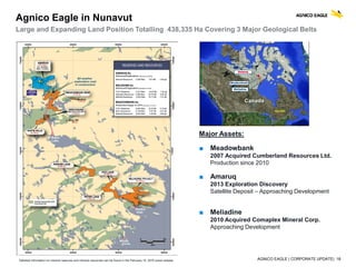 AGNICO EAGLE | CORPORATE UPDATE| 18
Agnico Eagle in Nunavut
Large and Expanding Land Position Totalling 438,335 Ha Covering 3 Major Geological Belts
Major Assets:
■ Meadowbank
2007 Acquired Cumberland Resources Ltd.
Production since 2010
■ Amaruq
2013 Exploration Discovery
Satellite Deposit – Approaching Development
■ Meliadine
2010 Acquired Comaplex Mineral Corp.
Approaching Development
Detailed information on mineral reserves and mineral resources can be found in the February 10, 2016 press release
 