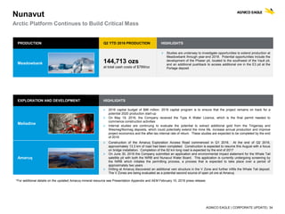AGNICO EAGLE | CORPORATE UPDATE| 34
EXPLORATION AND DEVELOPMENT HIGHLIGHTS
Meliadine
 2016 capital budget of $96 million. 2016 capital program is to ensure that the project remains on track for a
potential 2020 production start-up
 On May 19, 2016, the Company received the Type A Water Licence, which is the final permit needed to
commence construction activities
 Internal studies are continuing to evaluate the potential to extract additional gold from the Tiriganiaq and
Wesmeg/Normeg deposits, which could potentially extend the mine life, increase annual production and improve
project economics and the after-tax internal rate of return. These studies are expected to be completed by the end
of 2016
Amaruq
 Construction of the Amaruq Exploration Access Road commenced in Q1 2016. At the end of Q2 2016,
approximately 13.3 km of road had been completed. Construction is expected to resume this August with a focus
on bridge installation. Completion of the 62 km long road is expected by the end of 2017
 On June 30, 2016 the Company submitted an application and environmental impact statement for the Whale Tail
satellite pit with both the NIRB and Nunavut Water Board. This application is currently undergoing screening by
the NIRB which initiates the permitting process, a process that is expected to take place over a period of
approximately two years
 Drilling at Amaruq discovered an additional vein structure in the V Zone and further infills the Whale Tail deposit.
The V Zones are being evaluated as a potential second source of open pit ore at Amaruq
Nunavut
Arctic Platform Continues to Build Critical Mass
PRODUCTION Q2 YTD 2016 PRODUCTION HIGHLIGHTS
Meadowbank 144,713 ozs
at total cash costs of $789/oz
 Studies are underway to investigate opportunities to extend production at
Meadowbank through year-end 2018. Potential opportunities include the
development of the Phaser pit, located to the southwest of the Vault pit,
and an additional pushback to access additional ore in the E3 pit at the
Portage deposit
*For additional details on the updated Amaruq mineral resource see Presentation Appendix and AEM February 10, 2016 press release
 