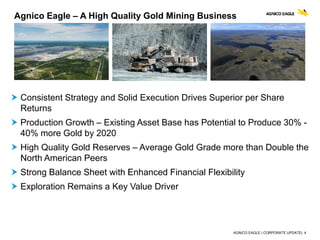 AGNICO EAGLE | CORPORATE UPDATE| 4
 Consistent Strategy and Solid Execution Drives Superior per Share
Returns
 Production Growth – Existing Asset Base has Potential to Produce 30% -
40% more Gold by 2020
 High Quality Gold Reserves – Average Gold Grade more than Double the
North American Peers
 Strong Balance Sheet with Enhanced Financial Flexibility
 Exploration Remains a Key Value Driver
Agnico Eagle – A High Quality Gold Mining Business
 