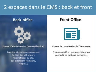 Espace de consultation de l’internaute
(non connecté en tant que visiteur ou
connecté en tant que membre…).
2 espaces dans le CMS : back et front
Front-Office
Espace d’administration (authentification)
Création et gestion des contenus,
Gestion des utilisateurs,
Paramétrages du site,
des extensions (template,
Plugins…)
Back-office
 