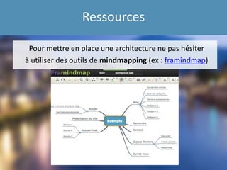 Ressources
Pour mettre en place une architecture ne pas hésiter
à utiliser des outils de mindmapping (ex : framindmap)
 