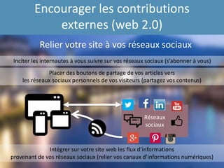 Encourager les contributions
externes (web 2.0)
Inclure dans votre stratégie éditoriale le 2.0
Choisir vos réseaux sociaux en fonction de votre public et de vos objectifs
Réseaux sociaux SEO Notoriété de la marque Communication client Génération de trafic
Twitter *** *** *** ***
Facebook *** *** *** ***
LinkedIn *** *** *** ***
Youtube ** ** *** **
Google+ ***(local) *** ** **
Pinterest *** *** ** ***
Instagram * *** *** *
 