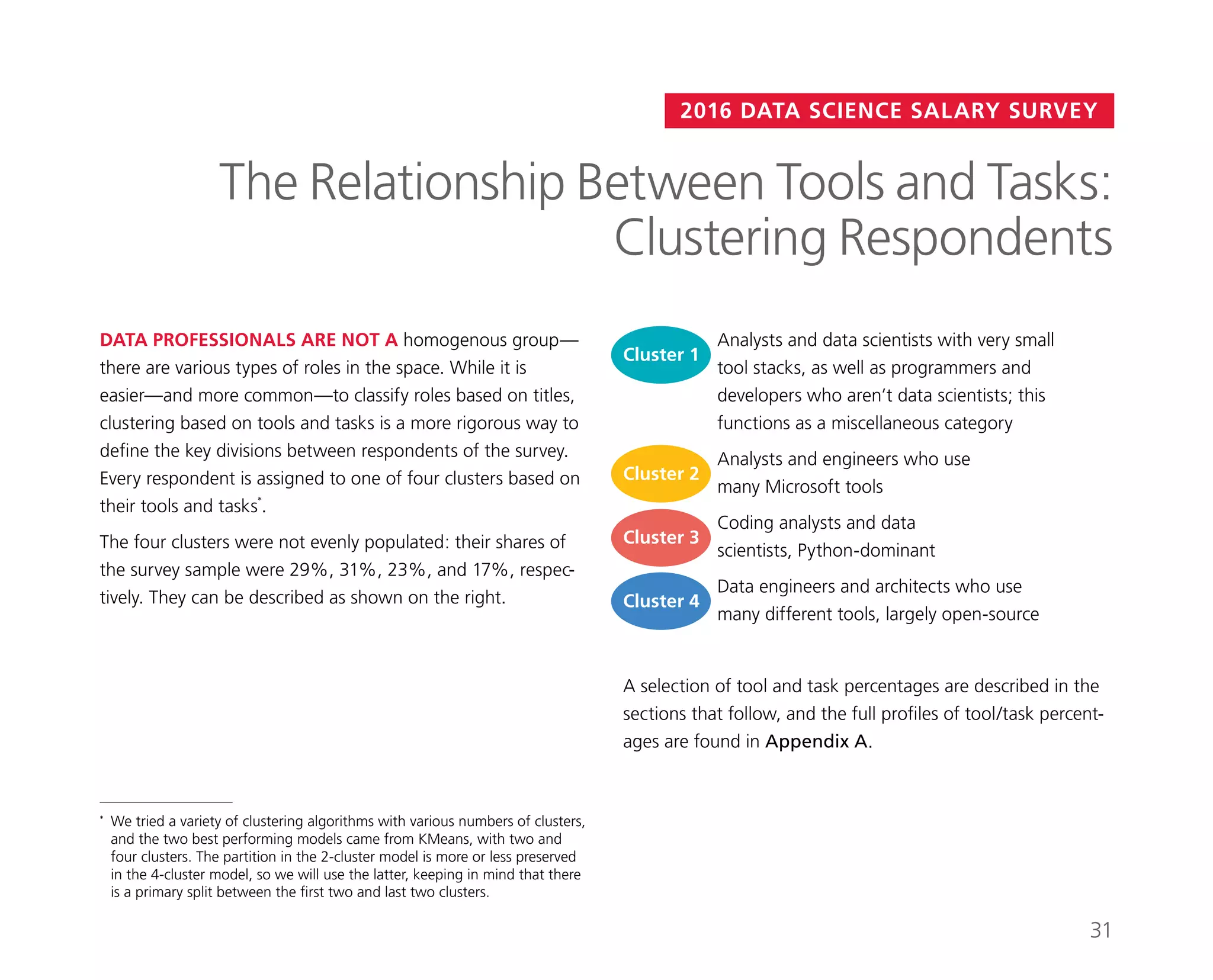2016 DATA SCIENCE SALARY SURVEY
The Relationship Between Tools and Tasks:
Clustering Respondents
DATA PROFESSIONALS ARE NOT A homogenous group—
there are various types of roles in the space. While it is
easier—and more common—to classify roles based on titles,
clustering based on tools and tasks is a more rigorous way to
define the key divisions between respondents of the survey.
Every respondent is assigned to one of four clusters based on
their tools and tasks*
.
The four clusters were not evenly populated: their shares of
the survey sample were 29%, 31%, 23%, and 17%, respec-
tively. They can be described as shown on the right.
*	 We tried a variety of clustering algorithms with various numbers of clusters,
and the two best performing models came from KMeans, with two and
four clusters. The partition in the 2-cluster model is more or less preserved
in the 4-cluster model, so we will use the latter, keeping in mind that there
is a primary split between the first two and last two clusters.
Cluster 1
	Analysts and data scientists with very small
tool stacks, as well as programmers and
developers who aren’t data scientists; this
functions as a miscellaneous category
Cluster 2
	Analysts and engineers who use
many Microsoft tools
Cluster 3
	Coding analysts and data
scientists, Python-dominant
Cluster 4
	Data engineers and architects who use
many different tools, largely open-source
A selection of tool and task percentages are described in the
sections that follow, and the full profiles of tool/task percent-
ages are found in Appendix A.
31
 