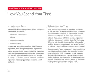 2016 DATA SCIENCE SALARY SURVEY
Importance of Tasks
The type of work respondents do was captured through four
different types of questions:
•	 involvement in specific tasks
•	 job title
•	 time spent in meetings
•	 time spent coding
For every task, respondents chose from three options: no
engagement, minor engagement, or major engagement.
The task with the greatest impact on salary (i.e., the greatest
coefficient) was developing prototype models. Respondents
who indicated major engagement with this task received
on average a $7.4K boost, based on our model. Even minor
engagement in developing prototype models had a +4.4
coefficient.
How You Spend Your Time
Relevance of Job Titles
When both tasks and job titles are included in the training
set, job title “wins” as a better predictor of salary. It’s notable
however, that titles themselves are not necessarily accurate
at describing what people do. For example, even among
architects there was only a 70% rate of major engagement
in planning large software projects—a task that theoretically
defines the role. Since job title does perform well as a salary
predictor, despite this inconsistency, it may be that “architect,”
for example, is a symbol of seniority as much as anything else.
Respondents with “upper management” titles—mostly C-level
executives at smaller companies, directors and VPs—had a
huge coefficient of +20.2. Engagement in tasks associated
with managerial roles also had a positive impact on salary,
namely: organizing team projects (+9.7), identifying business
problems to be solved with analytics (+1.5/+6.7), and commu-
nicating with people outside the company (+5.4).
16
 