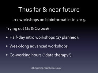 Thus far & near future
~12 workshops on bioinformatics in 2015.
Trying out Q1 & Q2 2016:
• Half-day intro workshops (27 pl...