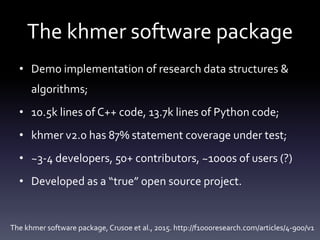 The khmer software package
• Demo implementation of research data structures &
algorithms;
• 10.5k lines of C++ code, 13.7k lines of Python code;
• khmer v2.0 has 87% statement coverage under test;
• ~3-4 developers, 50+ contributors, ~1000s of users (?)
• Developed as a “true” open source project.
The khmer software package, Crusoe et al., 2015. http://f1000research.com/articles/4-900/v1
 