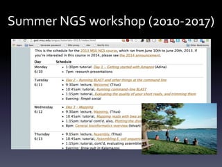 Summer NGS workshop (2010-2017)
 