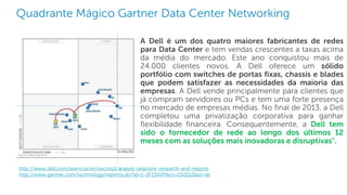 Dell - Internal Use - Confidential
Quadrante Mágico Gartner Data Center Networking
A Dell é um dos quatro maiores fabricantes de redes
para Data Center e tem vendas crescentes a taxas acima
da média do mercado. Este ano conquistou mais de
24.000 clientes novos. A Dell oferece um sólido
portfólio com switches de portas fixas, chassis e blades
que podem satisfazer as necessidades da maioria das
empresas. A Dell vende principalmente para clientes que
já compram servidores ou PCs e tem uma forte presença
no mercado de empresas médias. No final de 2013, a Dell
completou uma privatização corporativa para ganhar
flexibilidade financeira. Consequentemente, a Dell tem
sido o fornecedor de rede ao longo dos últimos 12
meses com as soluções mais inovadoras e disruptivas".
http://www.dell.com/learn/us/en/uscorp1/analyst-relations-research-and-reports
http://www.gartner.com/technology/reprints.do?id=1-2F23AXP&ct=150512&st=sb
 