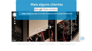 Dell - Internal Use - Confidential
C-Series
Aggregation Systems
Z-Series
Distributed Core Systems
S-Series
TOR/Access Systems
Dell Networking Operating System
Open Architectures Open Automation Open Ecosystems
 1,400+ clientes no mundo
 Web 2.0, Portal
 Grandes empresas
 Cloud
 High Performance Computing
Soluções Dell Networking Data Center
Mais alguns clientes
• http://www.google.com/about/datacenters/inside/streetview/
 