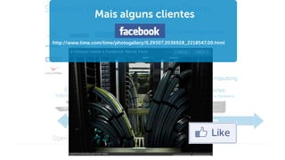 Dell - Internal Use - Confidential
C-Series
Aggregation Systems
Z-Series
Distributed Core Systems
S-Series
TOR/Access Systems
Dell Networking Operating System
Open Architectures Open Automation Open Ecosystems
 1,400+ clientes no mundo
 Web 2.0, Portal
 Grandes empresas
 Cloud
 High Performance Computing
Soluções Dell Networking Data Center
Mais alguns clientes
http://www.time.com/time/photogallery/0,29307,2036928_2218547,00.html
 