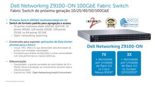 Dell - Internal Use - Confidential
Dell Networking Z9100-ON
• Primeiro Switch 100GbE multivelocidade em 1U
• Switch de formato padrão para agregação e acesso
– 32 portas multivelocidade 100GbE QSFP28, 32
portas 40GbE, 128 portas 10GbE, 128 portas
25GbE ou 64 portas 50 GbE
– Open-networking Switching
• Construído para suportar aplicações de Data Center
prontas para o futuro
– Cloud, HPC, Web 2.0 que demandam alta densidade de
portas com múltiplas velocidades.
– Excelente para análise de Big Data e outras necessidades
com alta performance e baixas latências.
• Diferenciação
– Flexibilidade: a grande variedade de velocidades de 10 a
10GbE oferece proteção ao investimento durante toda a
vida do produto
– Suporte ao ONIE: Open Networking Install Environment
Dell Networking Z9100-ON 100GbE Fabric Switch
Fabric Switch de próxima geração 10/25/40/50/100GbE
7X
+ densidade
por Unidade
de Rack (U)
vs Cisco
Nexus 9504*
3X
+ densidade
por Unidade
de Rack (U)
vs Juniper
QFX10002*
* Fonte: Datasheets dos Produtos
 