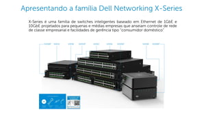 Dell - Internal Use - Confidential
Apresentando a família Dell Networking X-Series
X-Series é uma família de switches inteligentes baseado em Ethernet de 1GbE e
10GbE projetados para pequenas e médias empresas que anseiam controle de rede
de classe empresarial e facilidades de gerência tipo “consumidor doméstico”
X1008X4012 X1052X1018P X1018 X1026P X1008PX1052P X1026
 