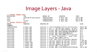 ©2016	
  Couchbase	
  Inc.
Image	
  Layers	
  -­‐	
  Java
~ > docker images java
REPOSITORY TAG IMAGE ID CREATED SIZE
java openjdk-8-jdk-alpine 78afabc37d4f 6 days ago 145.5 MB
java 8 f298aed75633 6 days ago 642.9 MB
java latest f298aed75633 6 days ago 642.9 MB 
~ > docker history java
IMAGE CREATED CREATED BY SIZE
COMMENT
f298aed75633 6 days ago /bin/sh -c /var/lib/dpkg/info/ca-certificates 418.2 kB
<missing> 6 days ago /bin/sh -c set -x && apt-get update && apt- 349.2 MB
<missing> 6 days ago /bin/sh -c #(nop) ENV CA_CERTIFICATES_JAVA_VE 0 B
<missing> 6 days ago /bin/sh -c #(nop) ENV JAVA_DEBIAN_VERSION=8u7 0 B
<missing> 6 days ago /bin/sh -c #(nop) ENV JAVA_VERSION=8u72 0 B
<missing> 6 days ago /bin/sh -c #(nop) ENV JAVA_HOME=/usr/lib/jvm/ 0 B
<missing> 6 days ago /bin/sh -c { echo '#!/bin/sh'; echo 'set 87 B
<missing> 6 days ago /bin/sh -c #(nop) ENV LANG=C.UTF-8 0 B
<missing> 6 days ago /bin/sh -c echo 'deb http://httpredir.debian. 61 B
<missing> 6 days ago /bin/sh -c apt-get update && apt-get install 1.289 MB
<missing> 2 weeks ago /bin/sh -c apt-get update && apt-get install 122.6 MB
<missing> 2 weeks ago /bin/sh -c apt-get update && apt-get install 44.32 MB
<missing> 2 weeks ago /bin/sh -c #(nop) CMD ["/bin/bash"] 0 B
<missing> 2 weeks ago /bin/sh -c #(nop) ADD file:b5391cb13172fb513d 125.1 MB
12
 