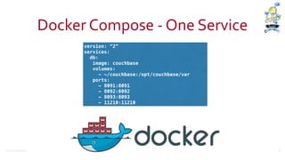©2016	
  Couchbase	
  Inc.
Docker	
  Compose	
  -­‐	
  One	
  Service
17
version: “2”
services:
db:
image: couchbase
volumes:
- ~/couchbase:/opt/couchbase/var
ports:
- 8091:8091
- 8092:8092
- 8093:8093
- 11210:11210
 